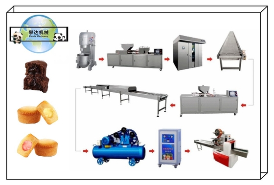 Semi Automatic Cup Cake Custard Production Line Economic Semi Auto Cupcake Muffin Production Processing Line Machine