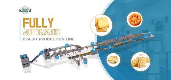 Food Industry Industrial Bakery Equipment For Baking Cupcakes Automated